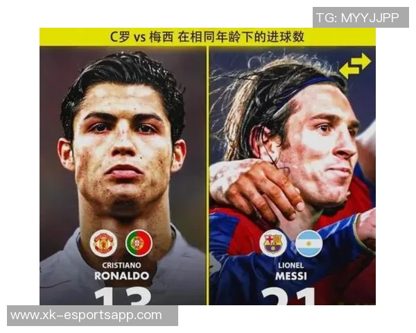 新世纪进球榜揭晓梅西造1339球超越C罗1253球