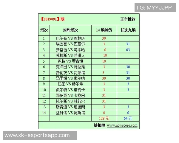 利物浦历史上首次在单场比赛中对阵埃因霍温丢4球的战绩分析