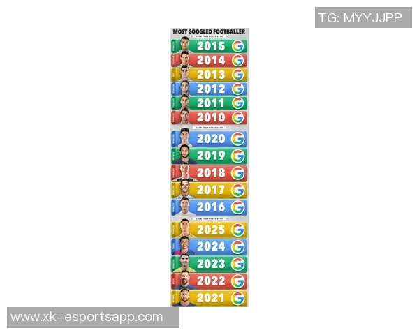 C罗创纪录223场国际比赛出场次数领跑本世纪球员榜单